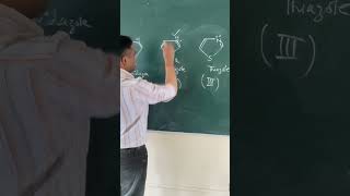 BASICITY OF AZOLES [upl. by Menedez]