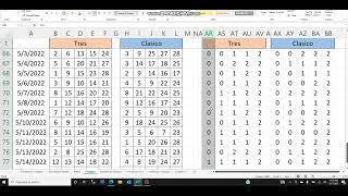 Análisis método para ganar chispazo  predicción chispazo para sorteos 17052022 [upl. by Cornish]