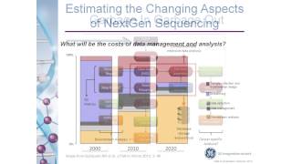 Illumina NextGen Sequencing Think Big Start Small [upl. by Elenahc946]