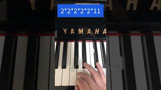 TikTok Piano Tutorials be like Moonlight Sonata 3rd Movement [upl. by Camus]