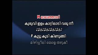 olanjali kuruvi karaoke with lyrics malayalam  Olanjali Kuruvi KARAOKE from Malayalam Movie 1983 [upl. by Conard]