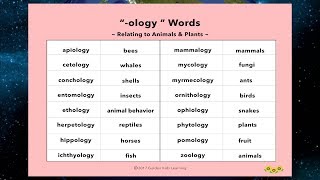 How to Say the quotOlogyquot Words for Different Animals amp Plants  Learn Ology Words [upl. by Tik]