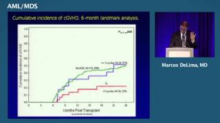 Post Transplant Maintenance for AML Dr Marcos Delima [upl. by Aihsatal578]