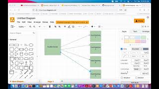 Ansible Tutorial For Beginner Day 1  Ansible Tutorial For Beginners In English  Ansible Example [upl. by Anette]