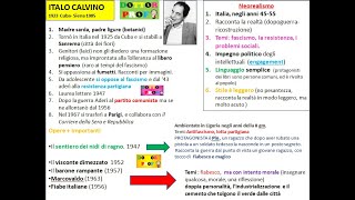 📗 ITALO CALVINO vitaopere stile riassunto semplice [upl. by Nomla]