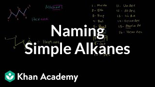 Naming simple alkanes  Organic chemistry  Khan Academy [upl. by Dlonra]