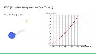 Natuurkunde verschillende soorten weerstanden NTC LED LDR en PTC [upl. by Itnahs827]