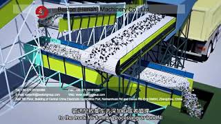 3D Video of Beston Municipal Solid Waste Sorting Plant Working Process [upl. by Amadis996]