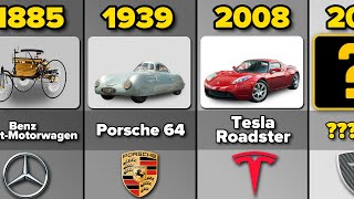 Comparison The First Car of Each Brand 1885  2019 [upl. by Assilram]