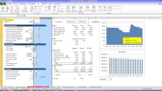 Solar Project Finance Model [upl. by Cote]