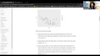 ggplot2 Elegant Graphics for Data Analysis Other aesthetics ggplot201 12 [upl. by Ettezoj251]