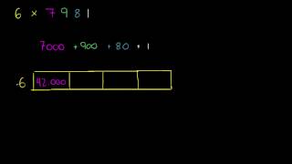 Multiplicação de 4 dígitos e 1 dígito usando grade [upl. by Dnamra]