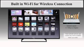 Panasonic  Television  Function  How to connect to Devices and the Internet [upl. by Aikas]