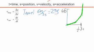 Rectilinear Kinematics Pt1 [upl. by Melan711]