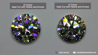 How diamond colour affects the fire and sparkle of a diamond [upl. by Daigle70]