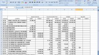 Contabilidad Gubernamental en excel parte 5 balance y saldos [upl. by Nance]