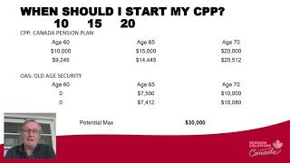 CPP amp OAS When to start  2022 Canada Pension Plan [upl. by Marline]