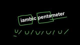 Understanding Iambic Pentameter [upl. by Ysor]