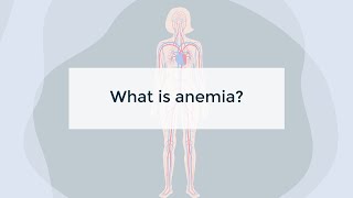 What is anaemia [upl. by Yerdna]