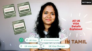 UK Visa Details  Documents Required and Process  IN TAMIL  Pettibox [upl. by Jones]