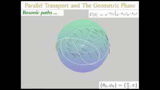 Parallel Transport and the Geometric Phase [upl. by Anoyet377]