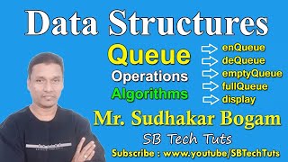 Queue Operations AlgorithmsenQueuedeQueueemptyQueuefullQueuedisplay  Queue Data Structure [upl. by Aneda]