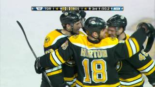 BruinsLeafs Game 7 2013 NESN Highlights 51313 [upl. by Randene55]