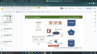 PTDemo8July202 tierDesktop Vs 3 tierweb ArchitectureHTMLCSSJavascript Developer tools [upl. by Atiseret]