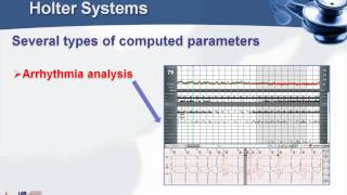 Labtech Holter ECG solutions [upl. by Gnilhsa]