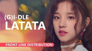 GIDLE 여자아이들  LATATA Front Line Distribution [upl. by Lemhaj173]