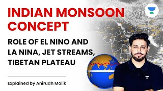 Indian Monsoon Concept  Role of El Nino and La Nina Jet Streams Tibetan Plateau [upl. by Harvison]