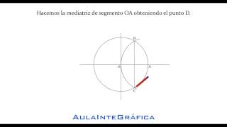 Pentágono inscrito en una circunferencia de radio R ©AULAINTEGRÁFICA [upl. by Yanaton]