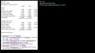 Completing the Cash Flow Statement [upl. by Ahse]