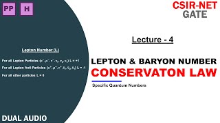 Lepton and Baryon Number Conservation [upl. by Coppola601]