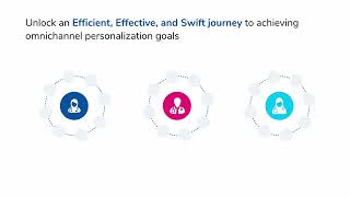 Achieve omnichannel excellence with Indegene’s Hyperautomated AI platform [upl. by Eimma778]