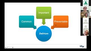 Best Practices in Prevention of Postoperative Delirium Avoidance of Beers Criteria Medications [upl. by Krissie]