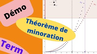 Démonstration du théorème de minoration Term [upl. by Harri]