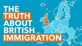 The Truth About UK Immigration 2018  Data Dive [upl. by Anilocin643]