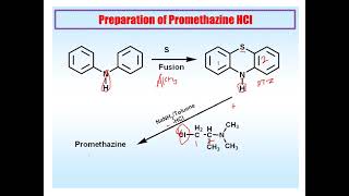 Synthesis of Promethazine Hydrochloride [upl. by Henryetta202]