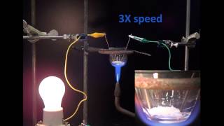 molten salt NaCl conducts electricity [upl. by Ariaic25]