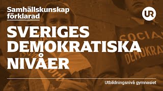 Sveriges demokratiska nivåer  SAMHÄLLSKUNSKAP FÖRKLARAD  Gymnasiet [upl. by Susannah]