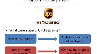 Aggregate Planning Part 1 [upl. by Imim948]