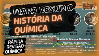 🔎 REVISÃO  HISTÓRIA DA QUÍMICA  QUÍMICA GERAL 1 [upl. by Einavoj]