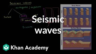 Seismic waves  Earth geological and climatic history  Cosmology amp Astronomy  Khan Academy [upl. by Osber248]