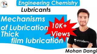 Mechanism of Lubrication  Thick film lubrication  engineering chemistry  RGPV  MOHAN DANGI [upl. by Tormoria]