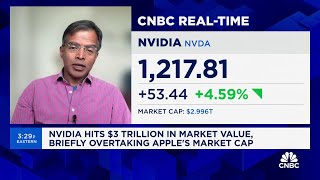 Nvidia hits a 3 trillion market capitalization for the first time as shares pop [upl. by Kcod]