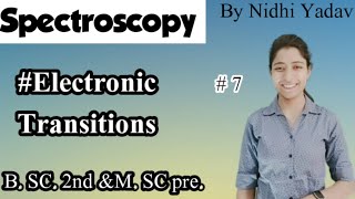 Spectroscopy Electronic TransitionsUVVisible Spectroscopy Organic Spectroscopy [upl. by Gale]