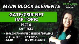 Borazine Inorganic benzene Borazole main group elements chemistry CSIRNET Aurum Chemistry [upl. by Narik]