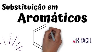 Reações de Substituição em Compostos Aromáticos [upl. by Aznaed769]