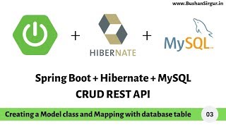 Spring Boot Hibernate  Creating Model class and Mapping with DB Table Part 3 [upl. by Melly]